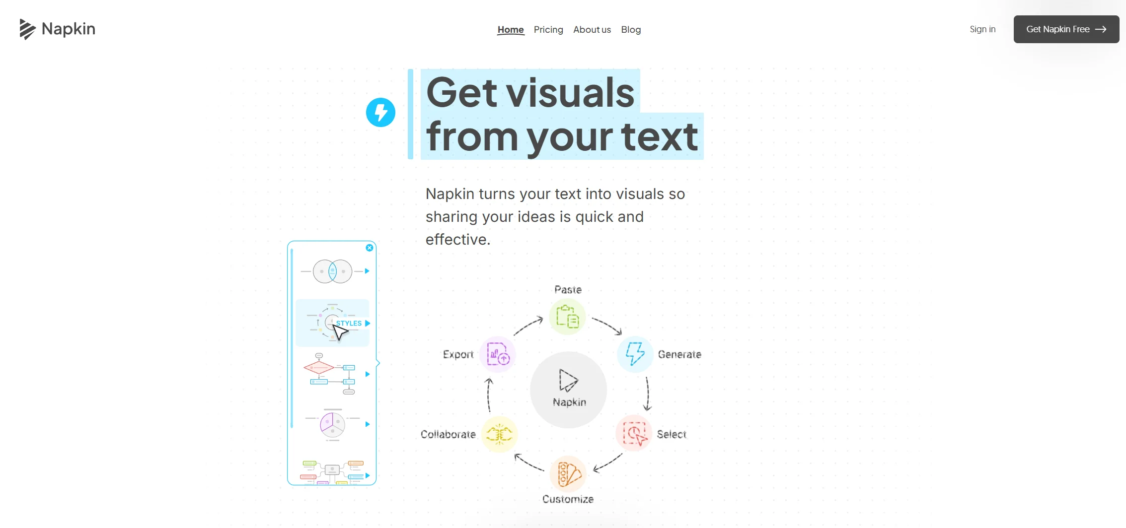 Napkin.ai